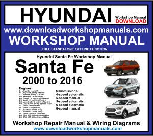 Hyundai Santa Fe Workshop service Repair Manual